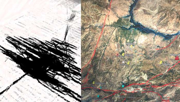 Deprem Uzmanları Malatya Depremi İ&ccedil;in Ne Dedi?